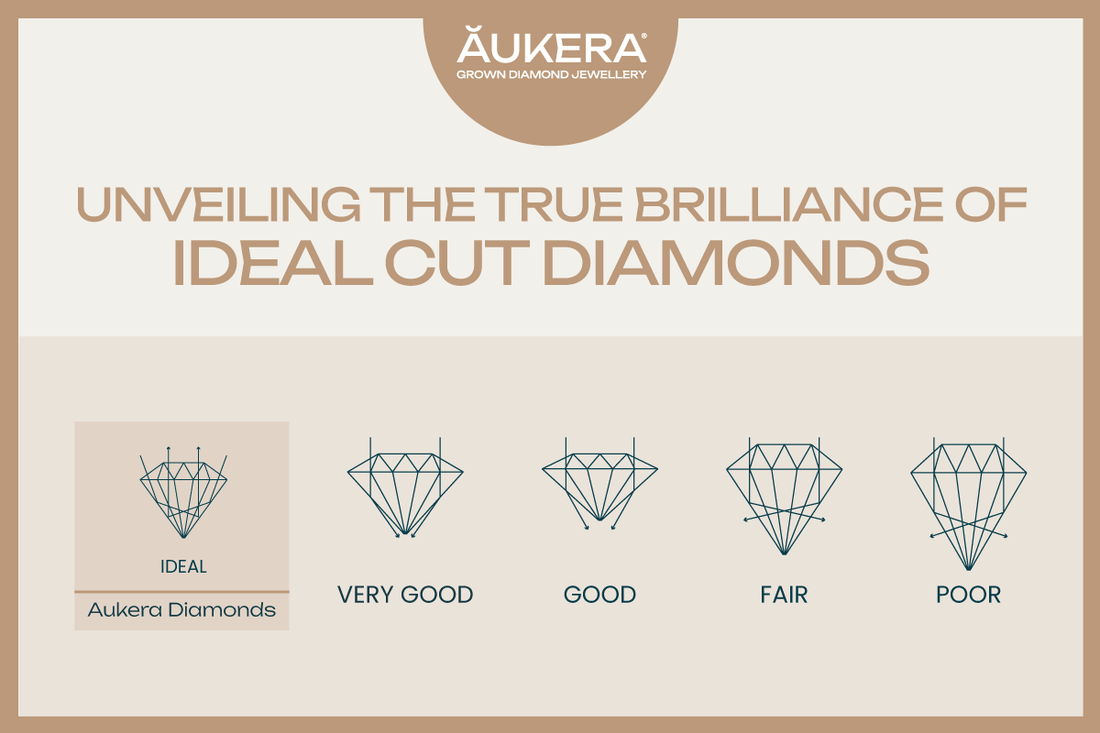 ideal cut diamonds explained